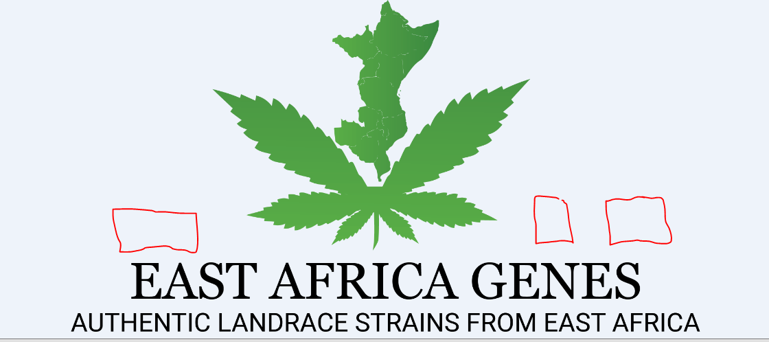 East Africa Genes