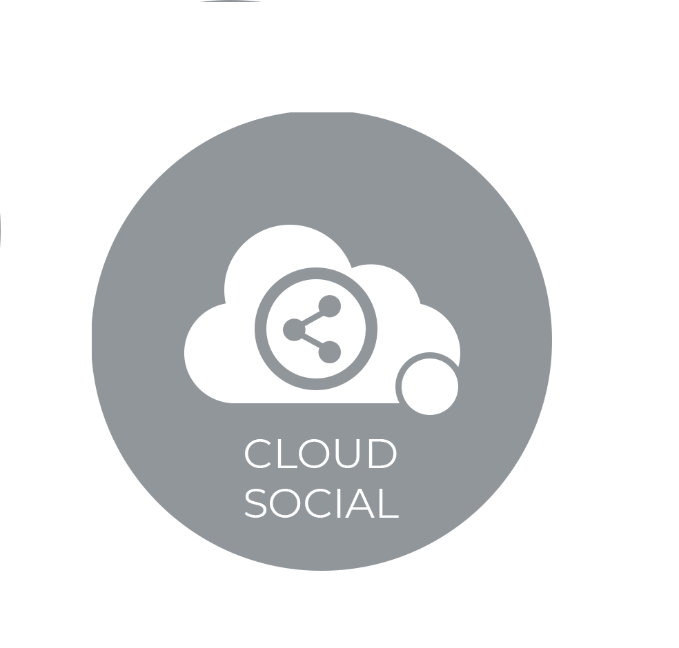 CloudSocial - Social Media Management Tool