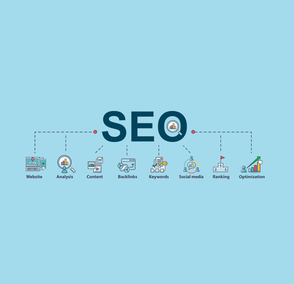 ACE-HERO GLOBAL SEO SERVICES