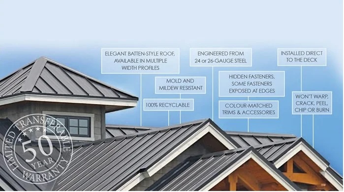 Metal Roof Repairs Edmonton
