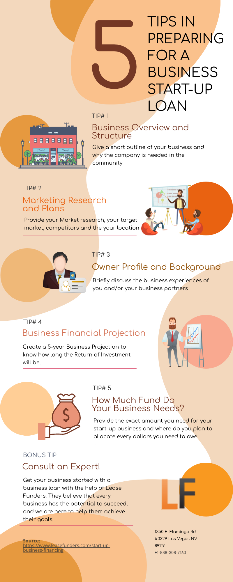 Quick Tips For Preparing A Business Start-Up Loan