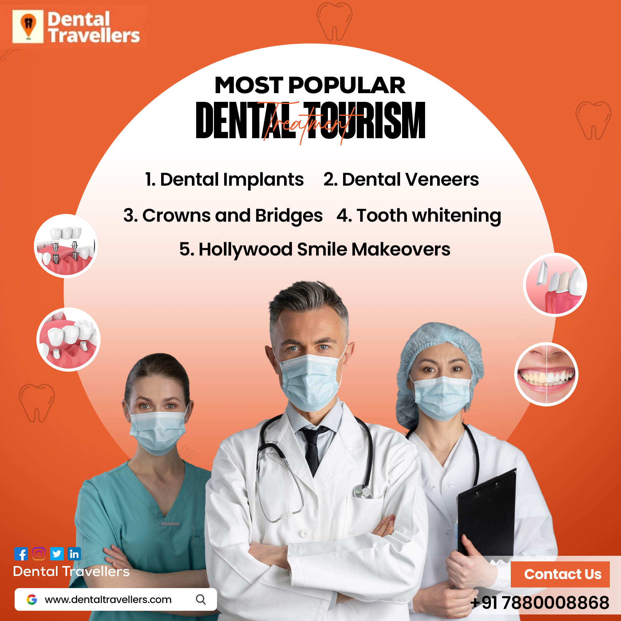 Most Popular Dental Tourism Treatments