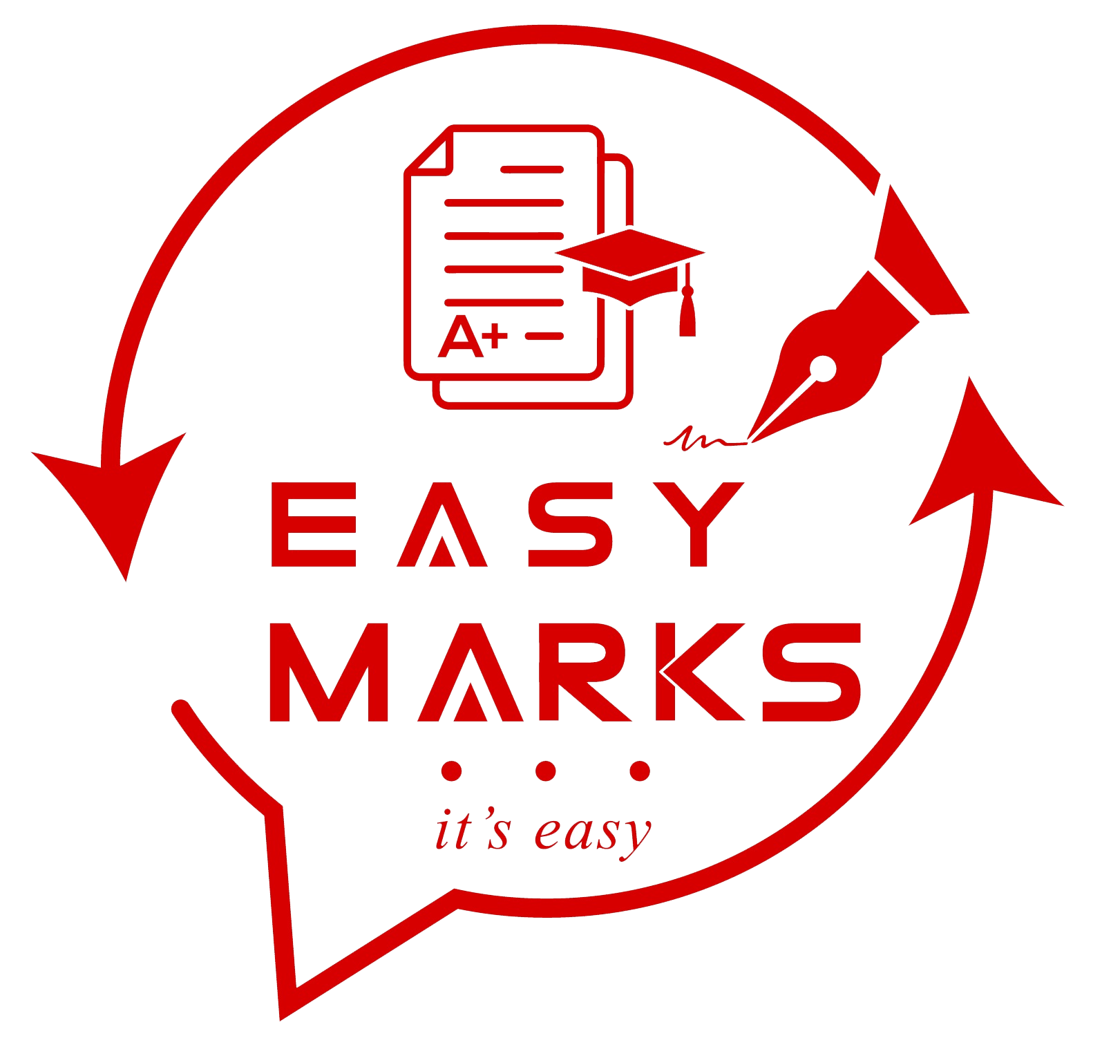 Easy Marks
