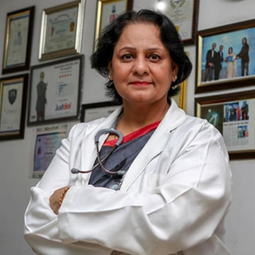 Dr. Bindu Garg : Best IVF Doctor in Gurgaon