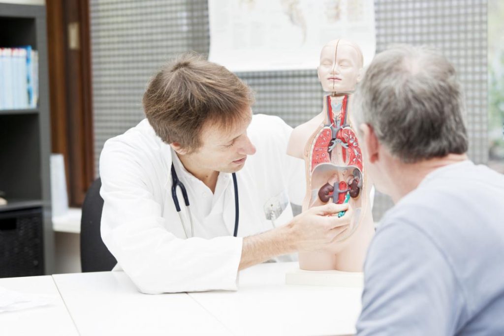 Central Texas Urology