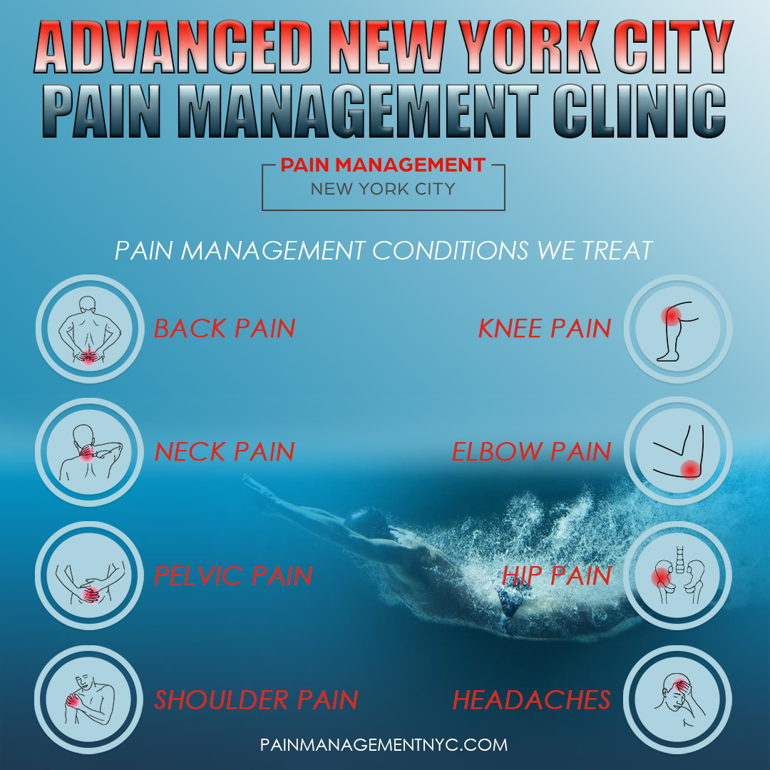 Pain Management NYC