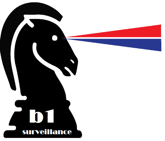 B1Knight Surveillance
