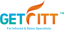 Get Fitt Ltd