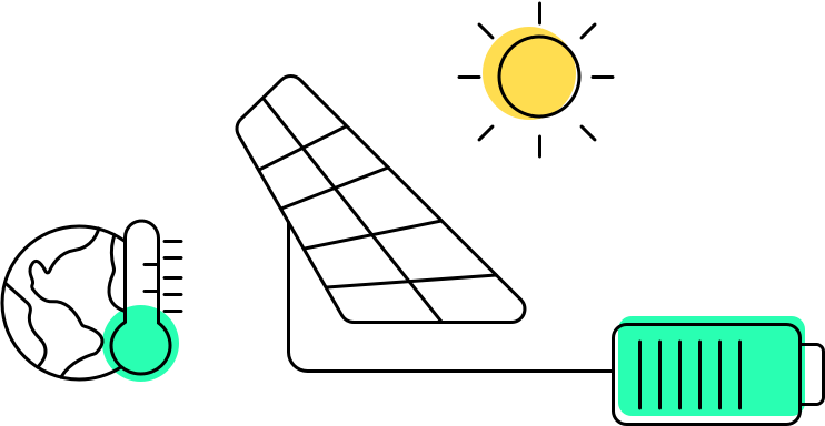 Sun Solar Memphis