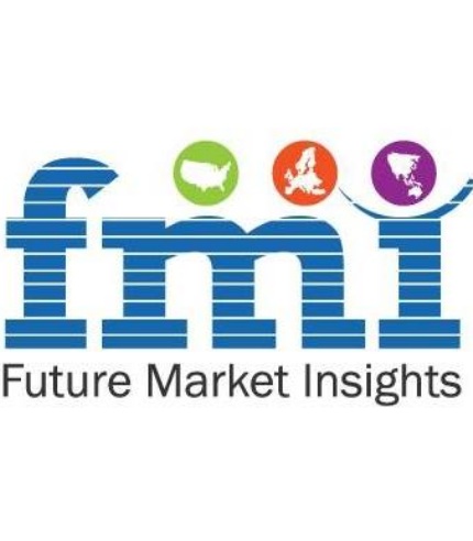 Future Market Insights