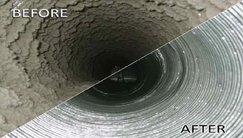 Toronto air duct cleaning services