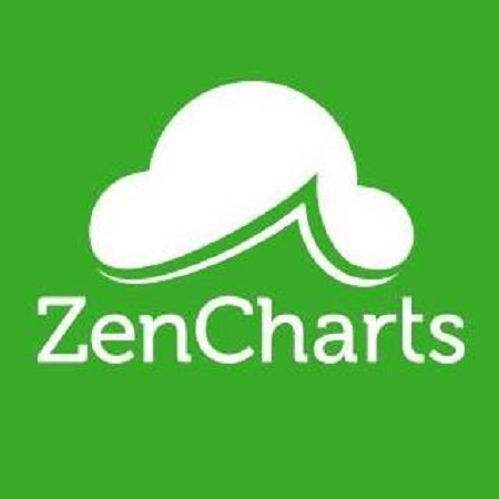 ZenCharts