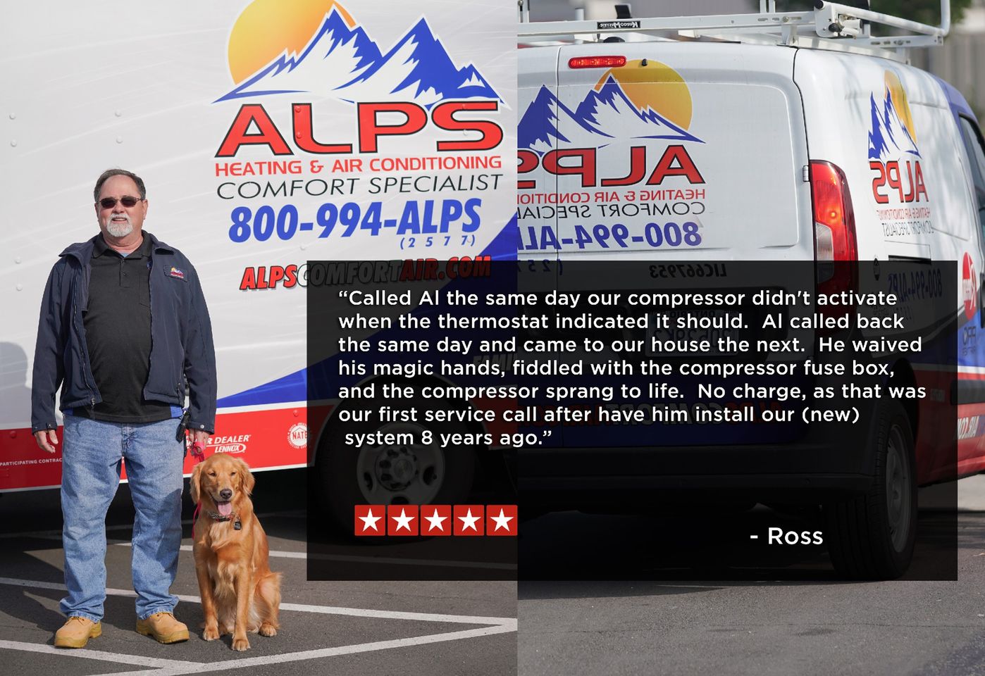 Alps Heating & Air Conditioning, Inc