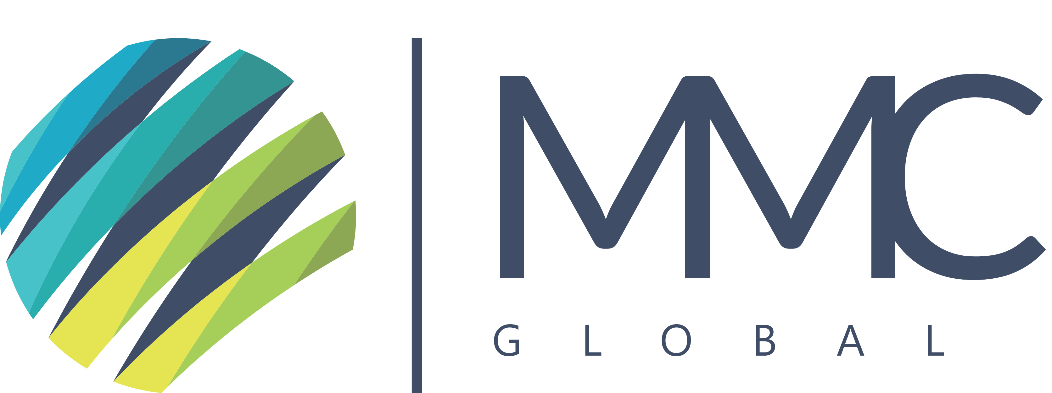 MMC Global - Software Development Company