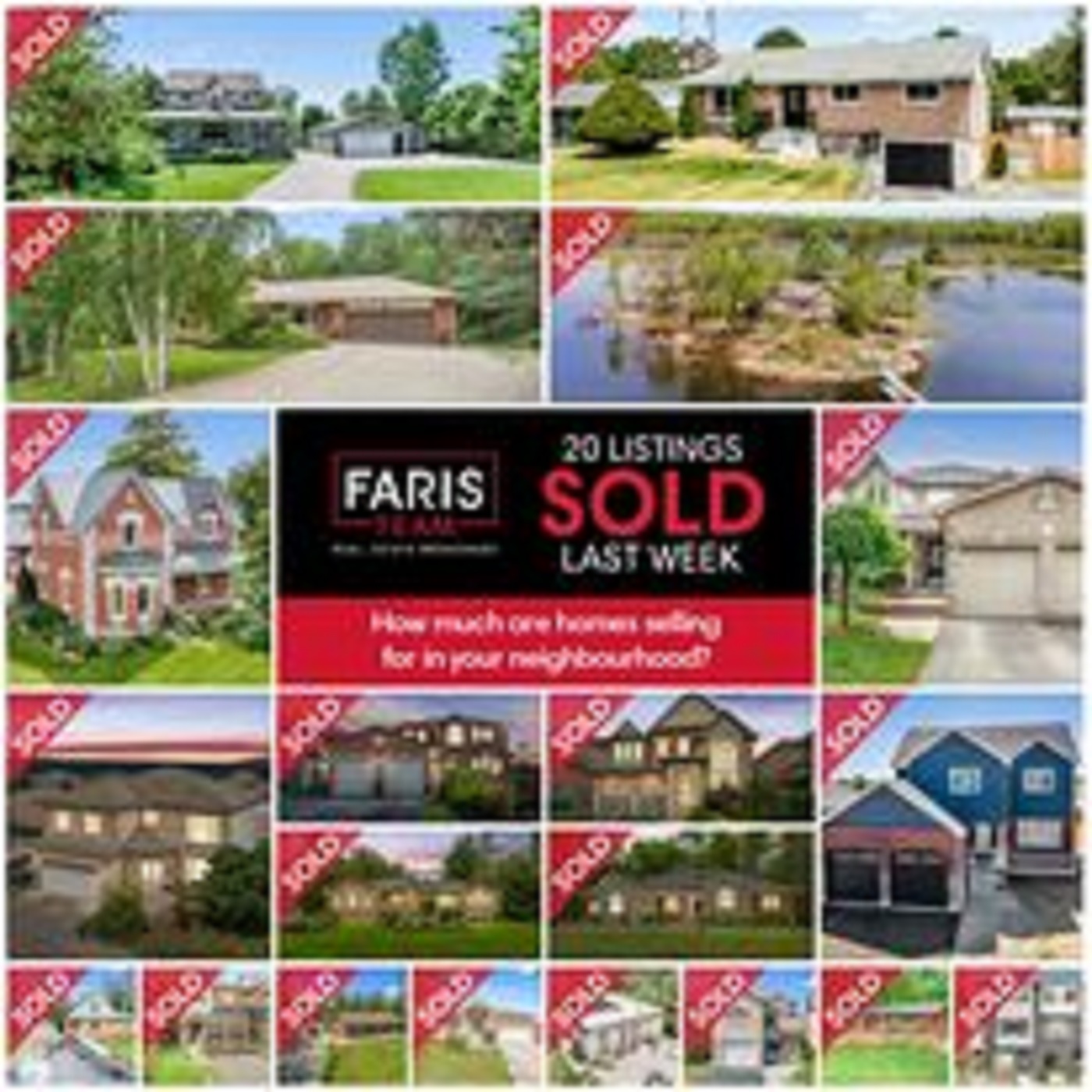  Faris Team - Barrie Real Estate Agents