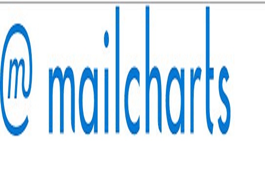 Mailcharts